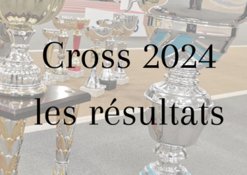 Résultats du Cross départemental 2024