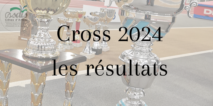 Résultats du Cross départemental 2024