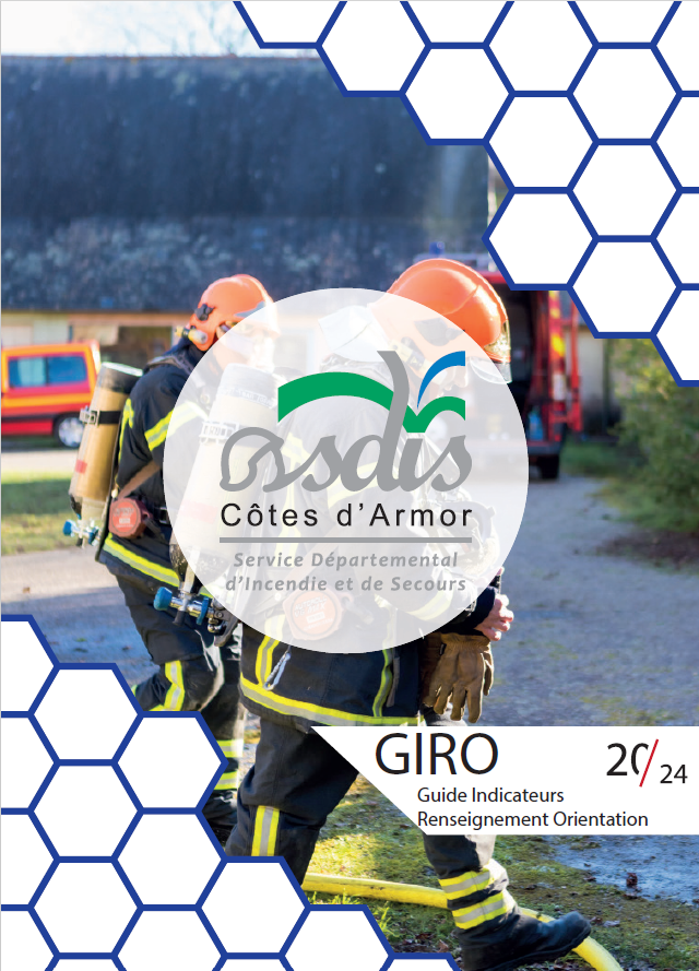 GIRO 2024