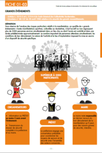 https://www.sdis22.fr/wp-content/uploads/2024/04/manifestation-publique-fiche2-200x300.png