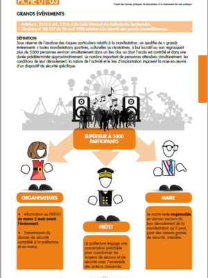 https://www.sdis22.fr/wp-content/uploads/2024/04/manifestation-publique-fiche2-300x400.png