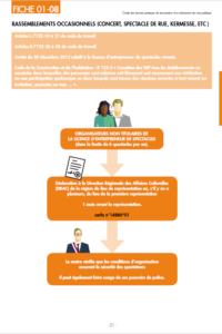 https://www.sdis22.fr/wp-content/uploads/2024/04/manifestation-publique-fiche4-200x300.png